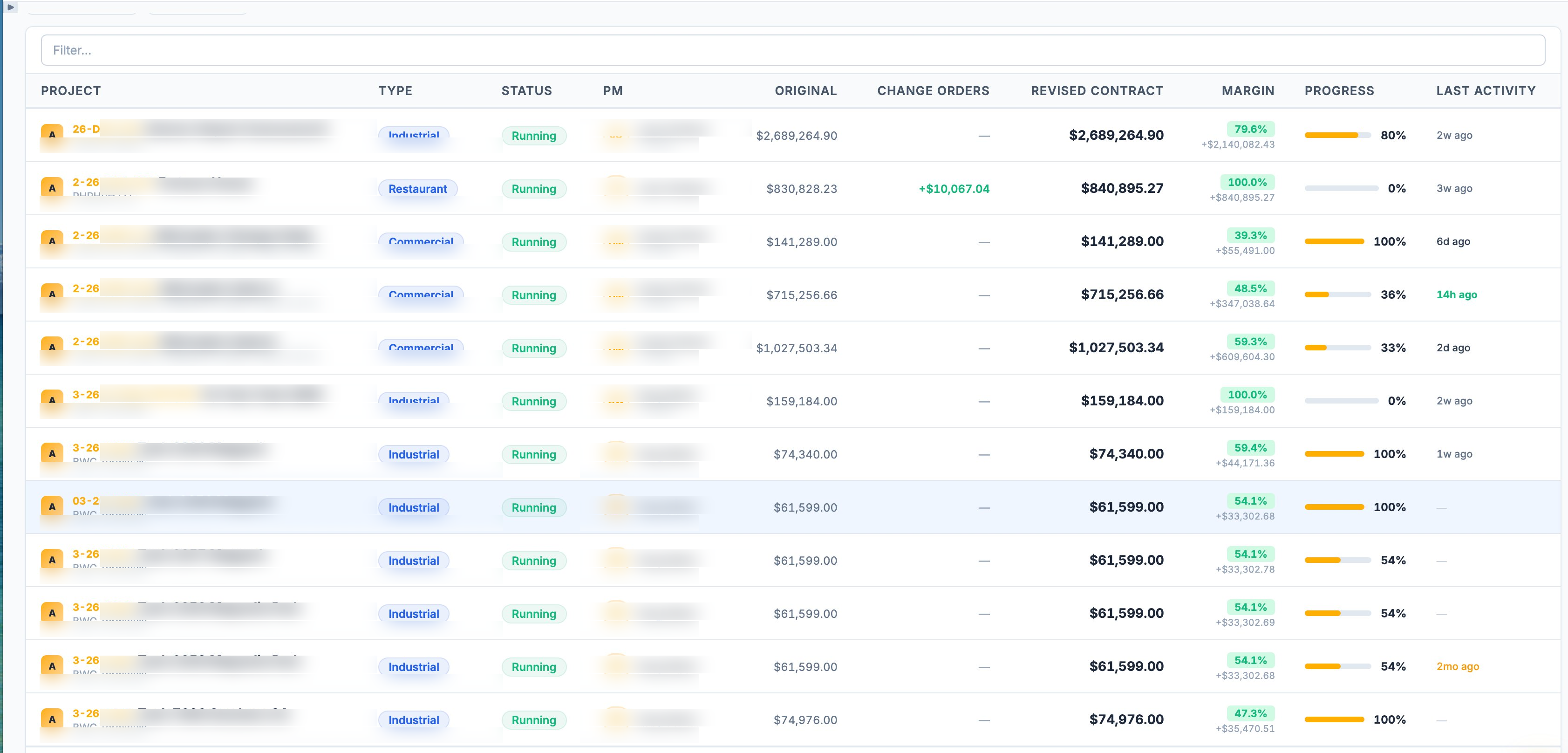 ApexOS360 active projects dashboard — list view with margins, progress, and financial breakdown